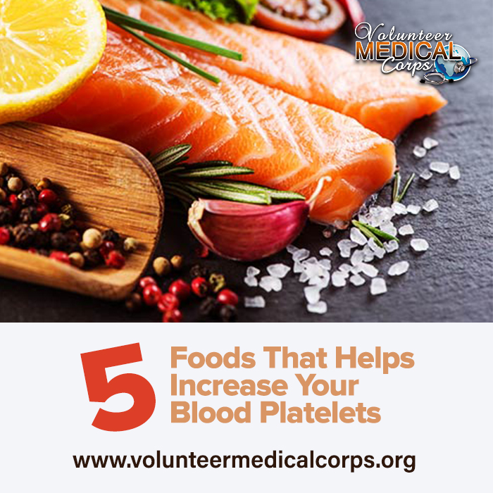 5 Foods That Helps Increase Your Blood Platelets.